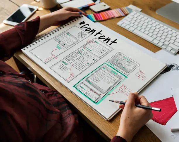 Website Management Services